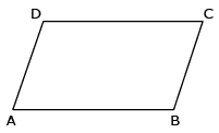 The symmetry of an isosceles trapezium: