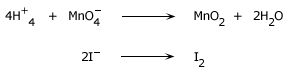 Ion – Electron Method