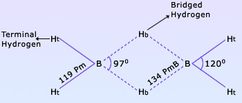 Structure of diborane