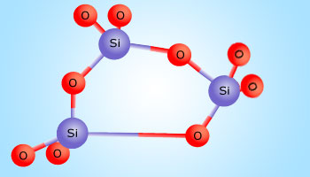 Structure of Cyclicsilicate