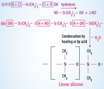 linear silicone