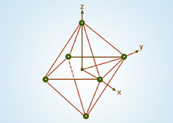 The octahedral geometry