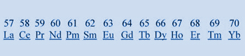 Lanthanides