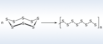 Molten rhombic sulphur to plastic sulphur