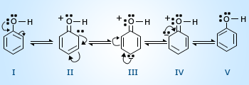 Resonance structures of phenol