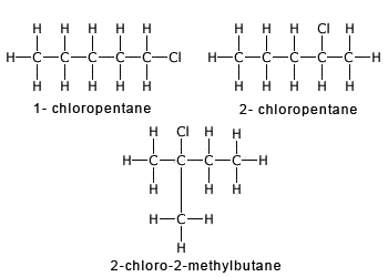 Position Isomers