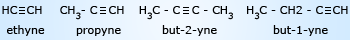 Some simple alkynes