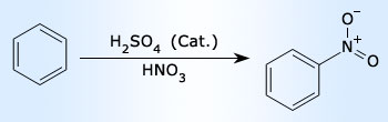 Nitration of Benzene