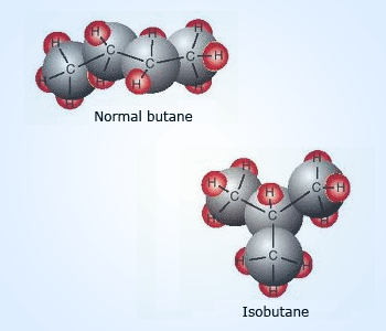 Chain isomerism