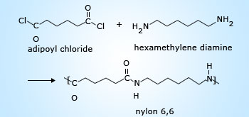 Nylon 6,6