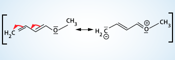 +M effect of a methoxy group in an ether