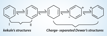 Resonance hybrid structures of benzene