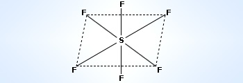 Geometry of SF<sub>6</sub> molecule