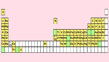 structure_matter