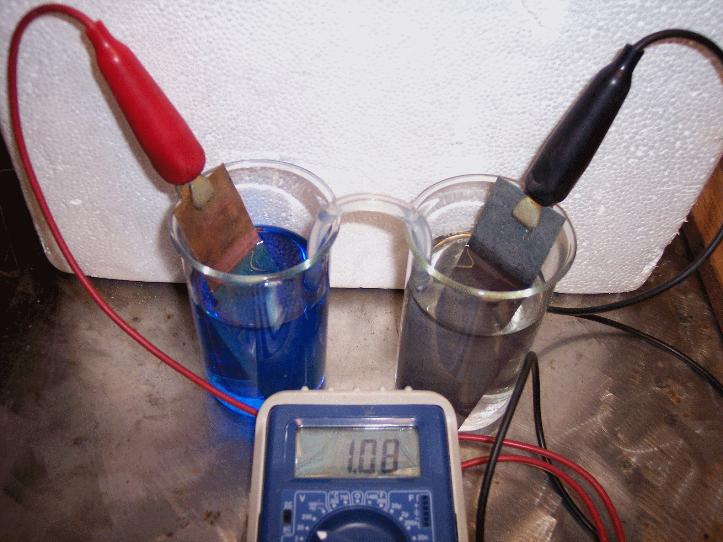 Galvanic (or) Voltaic cell