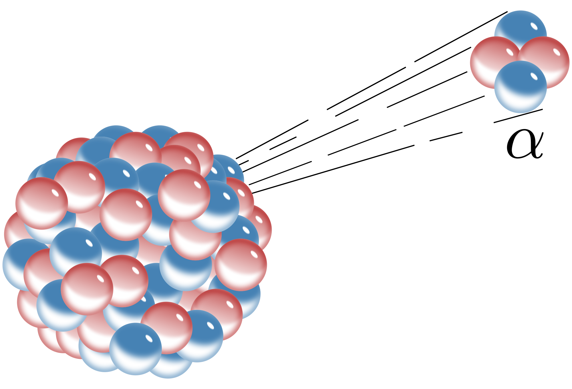 Alpha Decay from a radio active nucleii