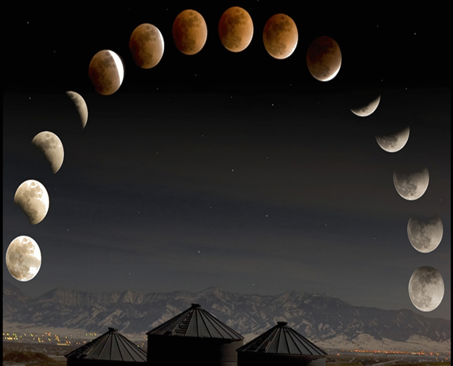 Lunar Eclipse