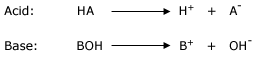 Acid base reaction