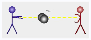 The Lewis Definition of Acids and Bases