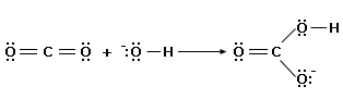 Attract electron pairs