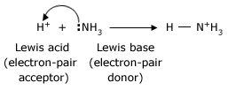 The Lewis base