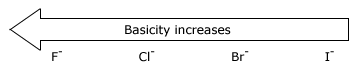 Basicity Increses (pk values)