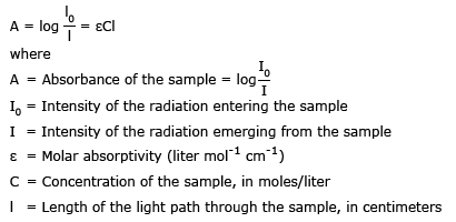 paraben in the uv-wavelength