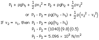 Problems on Bernoulli's equation