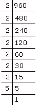 Factors for 960