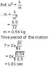 Problems on Applications of SHM